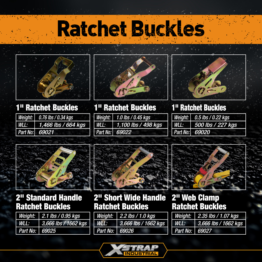 Kopče s bregastim i čegrtaljkom